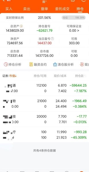 002622股票怎么样_还能买吗-第2张图片-俊逸知识馆 002622股票怎么样_还能买吗-第2张图片-俊逸知识馆