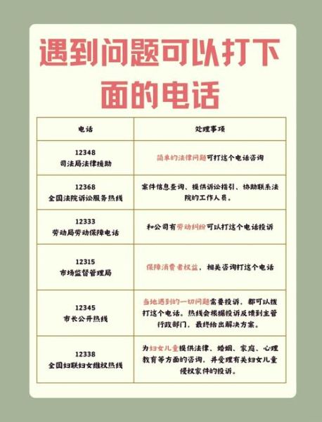 北京热线怎么打_北京热线电话号码是多少-第1张图片-俊逸知识馆 北京热线怎么打_北京热线电话号码是多少-第1张图片-俊逸知识馆