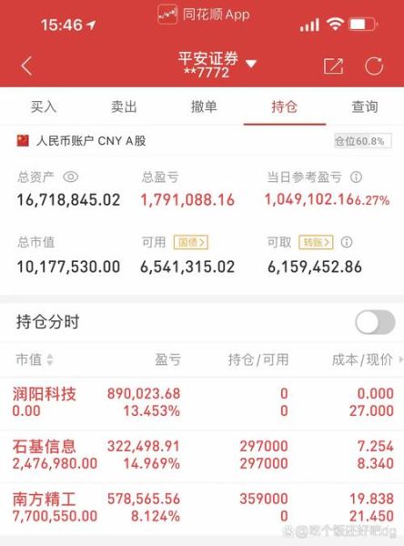 002622股票怎么样_还能买吗-第1张图片-俊逸知识馆 002622股票怎么样_还能买吗-第1张图片-俊逸知识馆