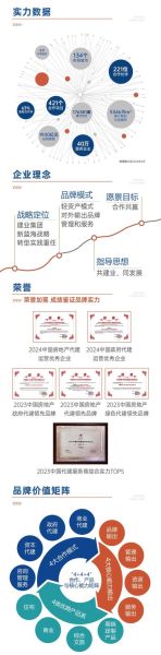 建业地产股票怎么样_还能买吗-第2张图片-俊逸知识馆 建业地产股票怎么样_还能买吗-第2张图片-俊逸知识馆