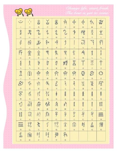 甲骨文是什么_甲骨文怎么写-第1张图片-俊逸知识馆 甲骨文是什么_甲骨文怎么写-第1张图片-俊逸知识馆