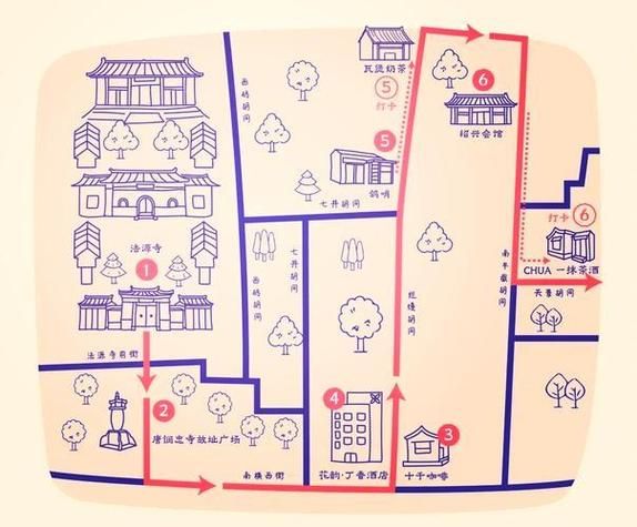 北京胡同怎么玩_北京胡同一日游路线-第3张图片-俊逸知识馆