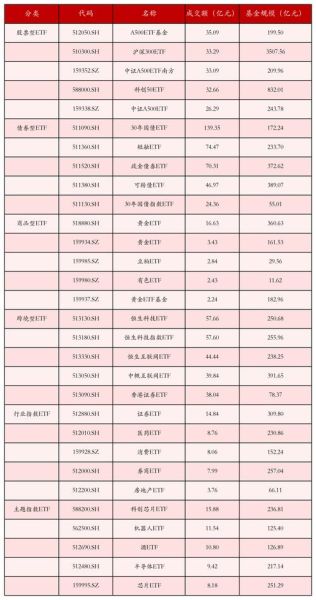 中国黄金股票代码是多少_中国黄金股票值得买吗-第2张图片-俊逸知识馆 中国黄金股票代码是多少_中国黄金股票值得买吗-第2张图片-俊逸知识馆