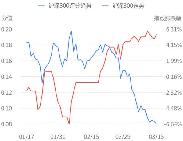 巨潮资讯网股票公告在哪看_巨潮资讯网股票数据怎么下载-第1张图片-俊逸知识馆 巨潮资讯网股票公告在哪看_巨潮资讯网股票数据怎么下载-第1张图片-俊逸知识馆