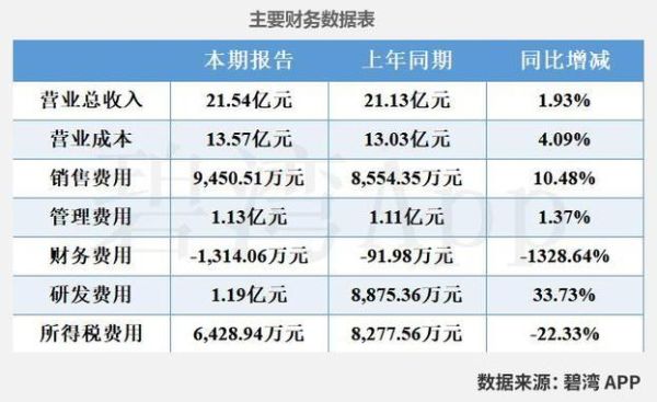 002698股票走势分析_博实股份还能买吗-第3张图片-俊逸知识馆