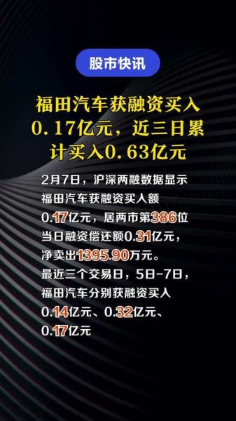 福田汽车股票值得长期持有吗_福田汽车股票未来走势如何-第2张图片-俊逸知识馆 福田汽车股票值得长期持有吗_福田汽车股票未来走势如何-第2张图片-俊逸知识馆