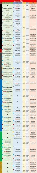 希捷股票值得买吗_希捷股价未来走势-第2张图片-俊逸知识馆