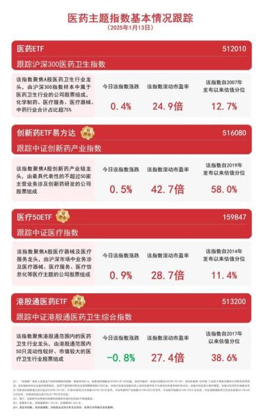 中国医药股票吧_现在还能买吗-第2张图片-俊逸知识馆