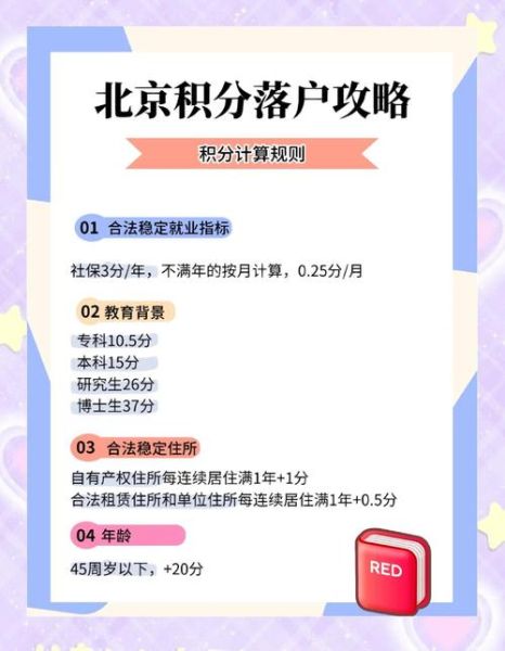 北京积分落户政策_北京积分落户多少分能落户-第3张图片-俊逸知识馆 北京积分落户政策_北京积分落户多少分能落户-第3张图片-俊逸知识馆