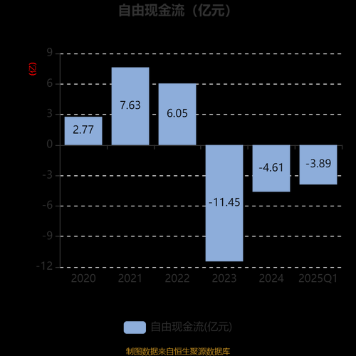 冠豪高新股票值得买吗_冠豪高新未来走势分析-第3张图片-俊逸知识馆 冠豪高新股票值得买吗_冠豪高新未来走势分析-第3张图片-俊逸知识馆