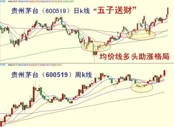 厚普股票怎么样_厚普股票未来走势分析-第2张图片-俊逸知识馆