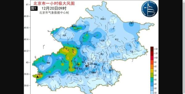 北京房山良乡天气怎么样_良乡一周天气预报-第1张图片-俊逸知识馆