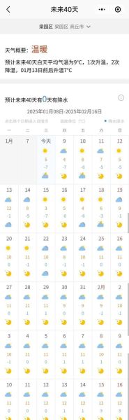 北京房山良乡天气怎么样_良乡一周天气预报-第3张图片-俊逸知识馆