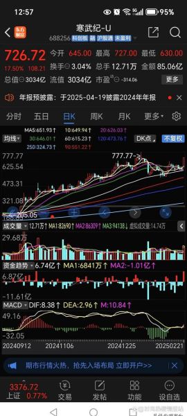 中铁二局股票今日走势_中铁二局股价为何波动-第3张图片-俊逸知识馆