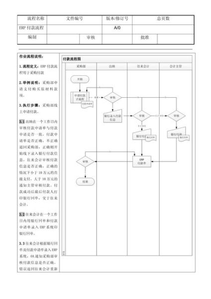 erp系统哪家好_ERP实施步骤有哪些-第1张图片-俊逸知识馆 erp系统哪家好_ERP实施步骤有哪些-第1张图片-俊逸知识馆