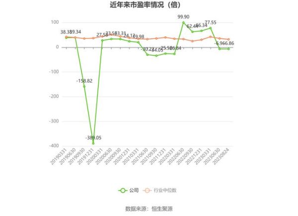 世纪瑞尔股票怎么样_世纪瑞尔股票未来走势-第1张图片-俊逸知识馆