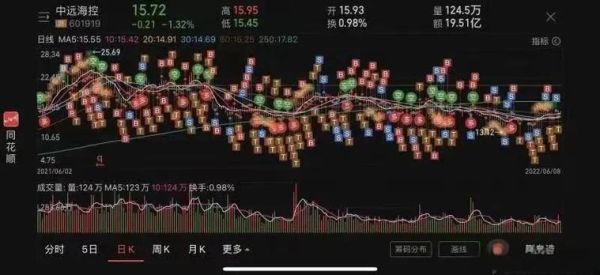 新界泵业股票值得买吗_未来走势如何-第1张图片-俊逸知识馆