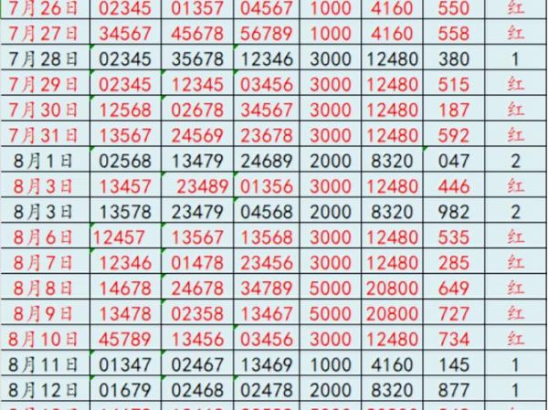 600179股票行情分析_600179未来走势预测-第1张图片-俊逸知识馆 600179股票行情分析_600179未来走势预测-第1张图片-俊逸知识馆