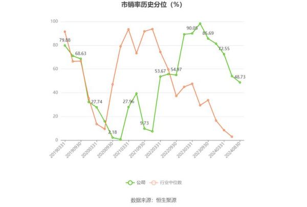 尤夫股份股票怎么样_尤夫股份未来走势分析-第1张图片-俊逸知识馆 尤夫股份股票怎么样_尤夫股份未来走势分析-第1张图片-俊逸知识馆