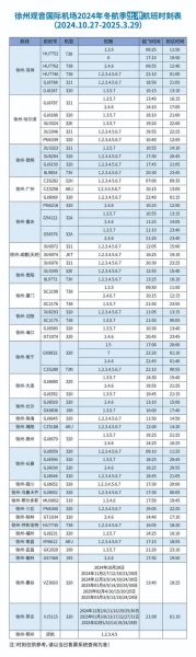 北京到徐州高铁多久_北京到徐州高铁票价-第3张图片-俊逸知识馆 北京到徐州高铁多久_北京到徐州高铁票价-第3张图片-俊逸知识馆