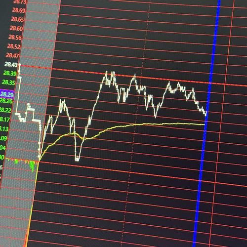 002156股票行情_通富微电未来走势如何-第2张图片-俊逸知识馆 002156股票行情_通富微电未来走势如何-第2张图片-俊逸知识馆