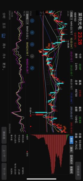 智光电气股票值得长期持有吗_智光电气股票未来走势如何-第1张图片-俊逸知识馆 智光电气股票值得长期持有吗_智光电气股票未来走势如何-第1张图片-俊逸知识馆