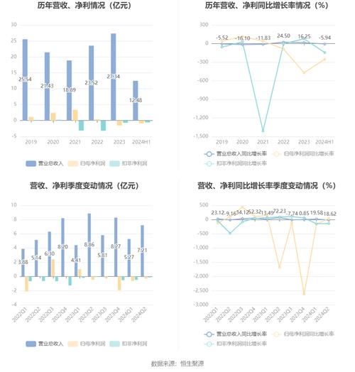 智光电气股票值得长期持有吗_智光电气股票未来走势如何-第2张图片-俊逸知识馆 智光电气股票值得长期持有吗_智光电气股票未来走势如何-第2张图片-俊逸知识馆