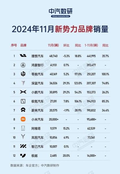 中国汽研股票怎么样_中国汽研股票值得长期持有吗-第3张图片-俊逸知识馆 中国汽研股票怎么样_中国汽研股票值得长期持有吗-第3张图片-俊逸知识馆