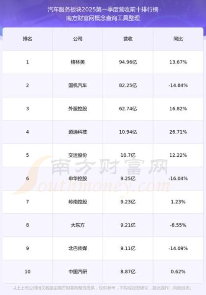 中国汽研股票怎么样_中国汽研股票值得长期持有吗-第1张图片-俊逸知识馆 中国汽研股票怎么样_中国汽研股票值得长期持有吗-第1张图片-俊逸知识馆