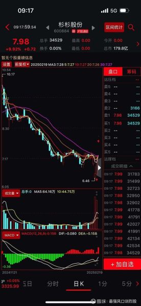 杭齿前进股票值得买吗_杭齿前进股票未来走势-第1张图片-俊逸知识馆 杭齿前进股票值得买吗_杭齿前进股票未来走势-第1张图片-俊逸知识馆