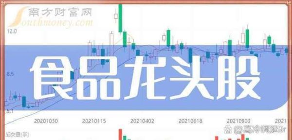 中信国安股票怎么样_中信国安股票未来走势-第1张图片-俊逸知识馆 中信国安股票怎么样_中信国安股票未来走势-第1张图片-俊逸知识馆