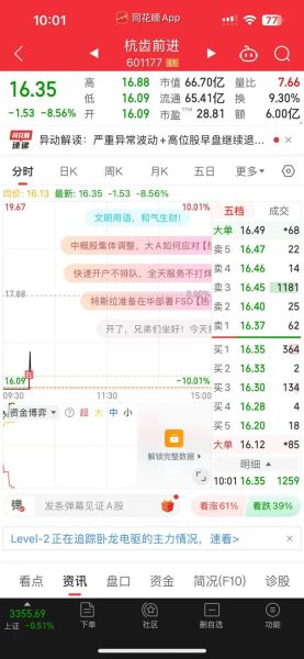 杭齿前进股票值得买吗_杭齿前进股票未来走势-第2张图片-俊逸知识馆 杭齿前进股票值得买吗_杭齿前进股票未来走势-第2张图片-俊逸知识馆