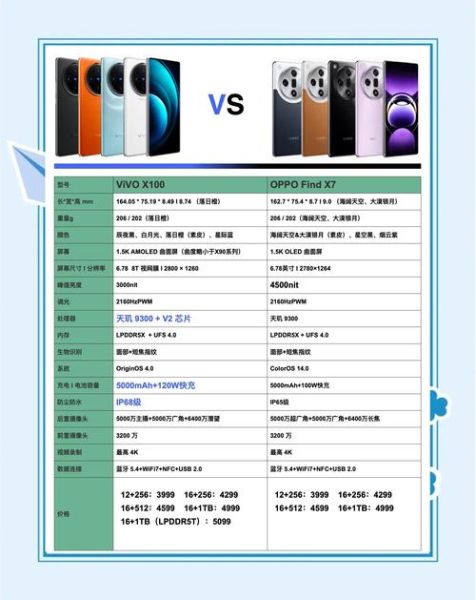 vivox7怎么样值得买吗_vivox7参数配置详解-第1张图片-俊逸知识馆 vivox7怎么样值得买吗_vivox7参数配置详解-第1张图片-俊逸知识馆
