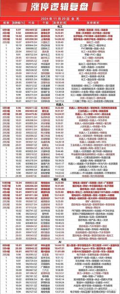 股票停盘是什么意思_停盘一般多久恢复-第1张图片-俊逸知识馆 股票停盘是什么意思_停盘一般多久恢复-第1张图片-俊逸知识馆