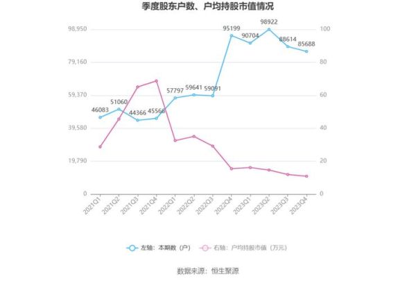 双星新材股票值得长期持有吗_最新估值分析-第1张图片-俊逸知识馆 双星新材股票值得长期持有吗_最新估值分析-第1张图片-俊逸知识馆