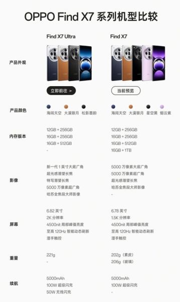 vivox7怎么样值得买吗_vivox7参数配置详解-第3张图片-俊逸知识馆 vivox7怎么样值得买吗_vivox7参数配置详解-第3张图片-俊逸知识馆