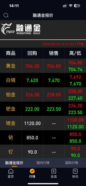 股票停盘是什么意思_停盘一般多久恢复-第3张图片-俊逸知识馆 股票停盘是什么意思_停盘一般多久恢复-第3张图片-俊逸知识馆