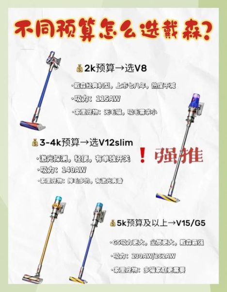戴森吸尘器怎么样_戴森吸尘器值得买吗-第1张图片-俊逸知识馆 戴森吸尘器怎么样_戴森吸尘器值得买吗-第1张图片-俊逸知识馆