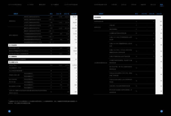 协鑫集成股票怎么样_协鑫集成未来走势如何-第3张图片-俊逸知识馆 协鑫集成股票怎么样_协鑫集成未来走势如何-第3张图片-俊逸知识馆