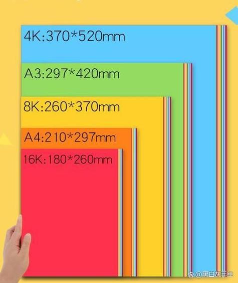 a3怎么样_a3和a4区别大吗-第3张图片-俊逸知识馆 a3怎么样_a3和a4区别大吗-第3张图片-俊逸知识馆