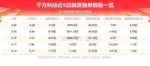 002373股票行情_还能买吗-第3张图片-俊逸知识馆 002373股票行情_还能买吗-第3张图片-俊逸知识馆