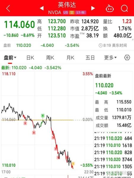 美克股票值得买吗_美克股票未来走势如何-第1张图片-俊逸知识馆 美克股票值得买吗_美克股票未来走势如何-第1张图片-俊逸知识馆