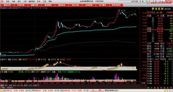 美克股票值得买吗_美克股票未来走势如何-第2张图片-俊逸知识馆 美克股票值得买吗_美克股票未来走势如何-第2张图片-俊逸知识馆