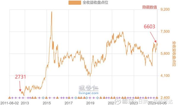300263股票怎么样_未来走势分析-第2张图片-俊逸知识馆 300263股票怎么样_未来走势分析-第2张图片-俊逸知识馆