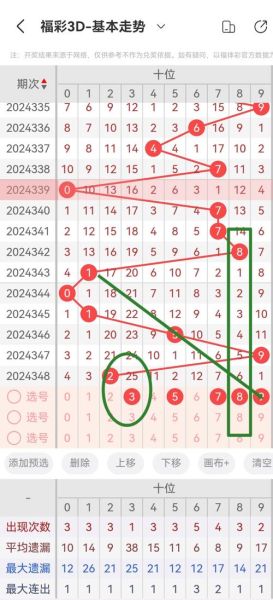 300342股票怎么样_300342未来走势分析-第2张图片-俊逸知识馆 300342股票怎么样_300342未来走势分析-第2张图片-俊逸知识馆