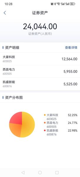 海陆重工股票股吧_还能买吗-第1张图片-俊逸知识馆 海陆重工股票股吧_还能买吗-第1张图片-俊逸知识馆