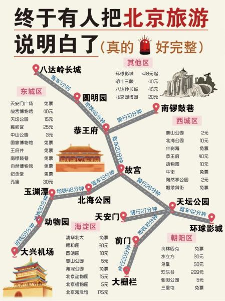 天地图北京怎么使用_天地图北京有哪些功能-第3张图片-俊逸知识馆 天地图北京怎么使用_天地图北京有哪些功能-第3张图片-俊逸知识馆