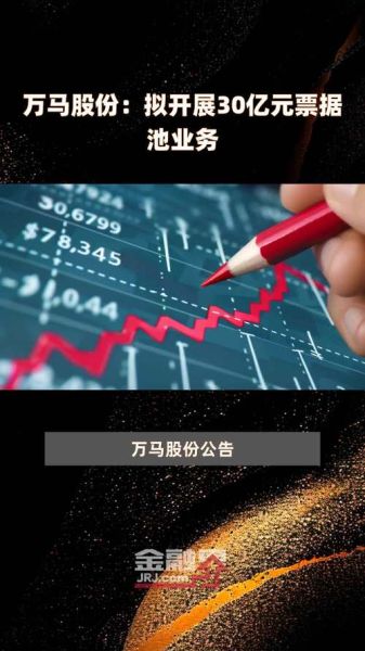 万马股份股票怎么样_万马股份值得长期持有吗-第3张图片-俊逸知识馆 万马股份股票怎么样_万马股份值得长期持有吗-第3张图片-俊逸知识馆