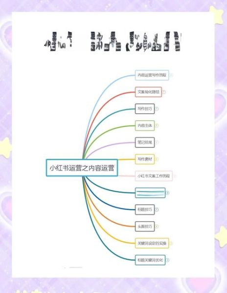 如何快速提高网站排名_百度SEO优化技巧-第3张图片-俊逸知识馆 如何快速提高网站排名_百度SEO优化技巧-第3张图片-俊逸知识馆