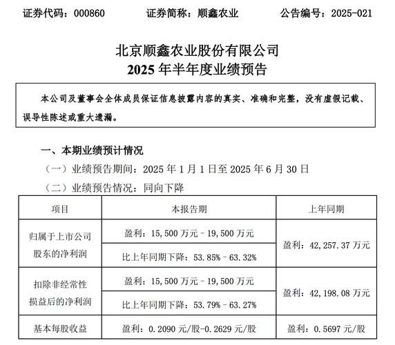顺鑫农业股票股吧_顺鑫农业股价为什么一直跌-第2张图片-俊逸知识馆